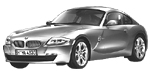 BMW E86 B20DA Fault Code